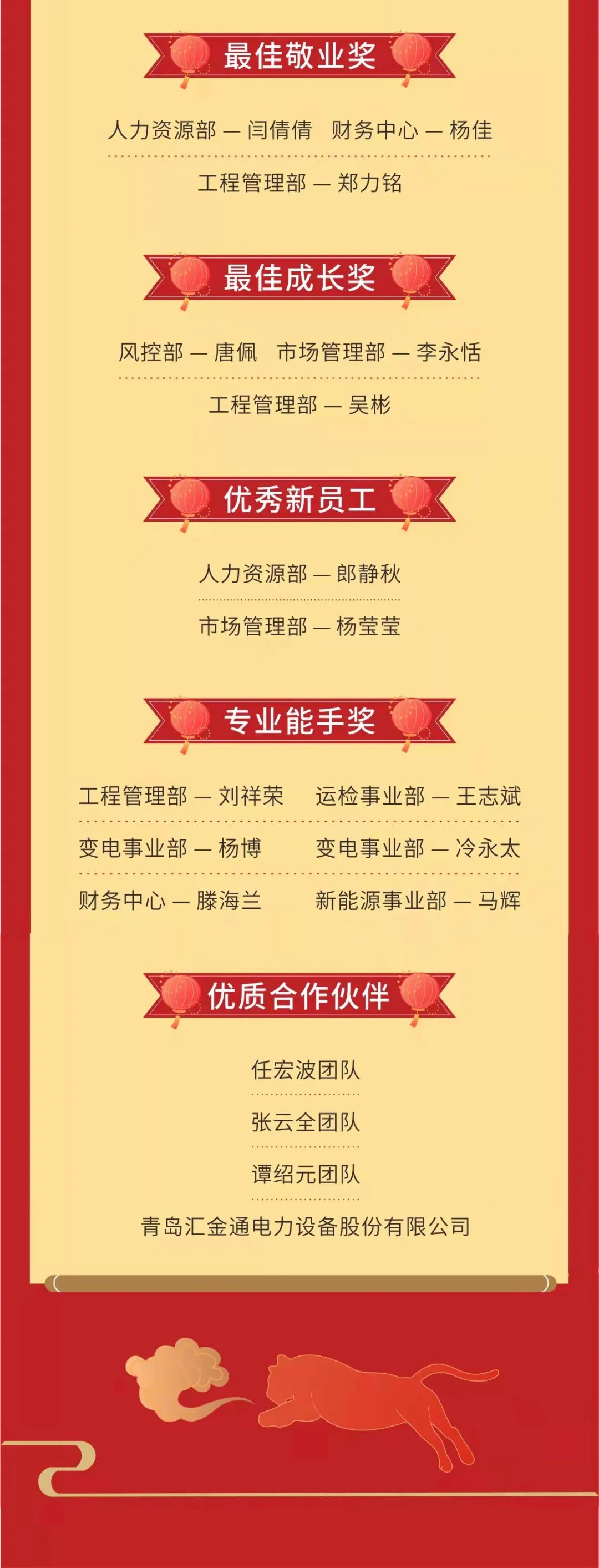 【立异谋突破 聚力赢未来】7790必发集团电力集团2022年新春团拜会盛大举行